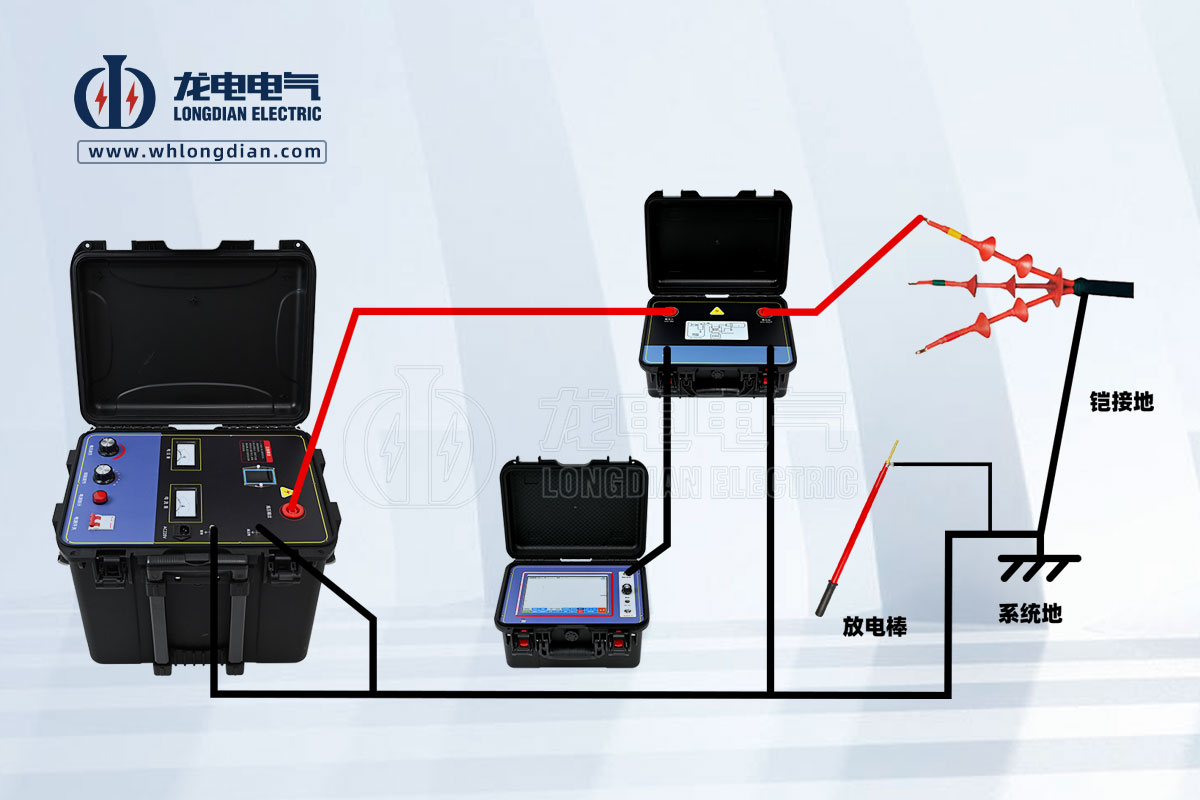 LD2004 電纜故障測試儀接線圖